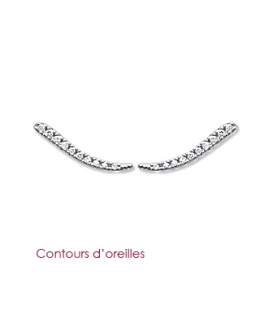 Contours lobes d'oreilles argent zirconium