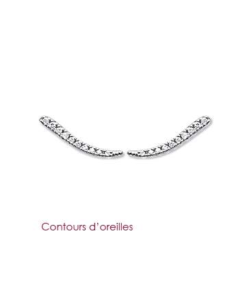 Contours lobes d'oreilles argent zirconium 